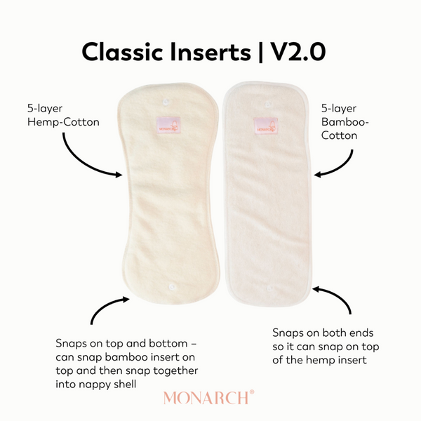 Classic Reusable Cloth Nappy V2.0 | What the Shell