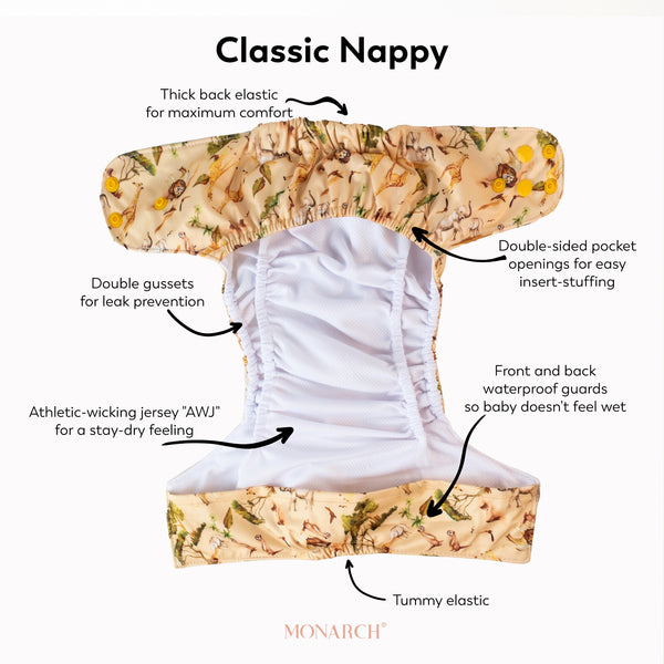 Classic Reusable Cloth Nappy V1.0 | Ocean Meadow